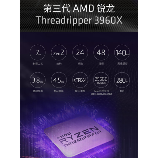 AMDX Threadripper 3960X/3990X 5995WX 7K62 3975WX 5975WX AMD ASUS motherboard 3960X 128G memory 500G