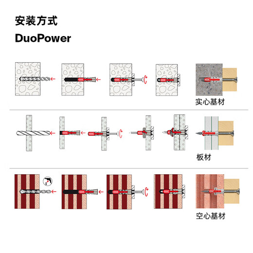 Fischer German original imported expansion screw Duopower universal hollow wall gypsum board foam brick special card installation 8X65+5x80 original nail 4 sets/card 537664