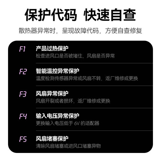 Fengbiao (FB) camera radiator Sony A7M4/A7C2/A7S3/ZV-E10 Canon R8/R6/R50 Fuji