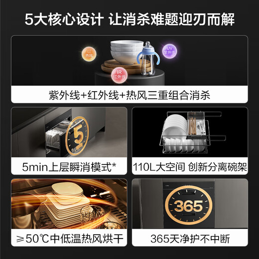 FOTILE embedded disinfection cabinet J75 drying integrated 110L household disinfection tableware cupboard kitchen mother and baby grade multi-functional embedded ultraviolet infrared hot air two-star two-star 110L J75 disinfection cabinet