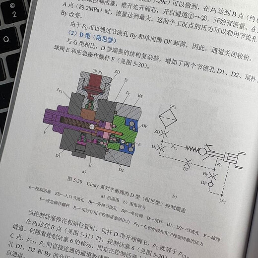 Hydraulic balancing valve application technology