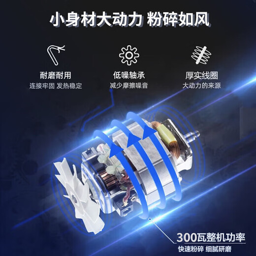 Aoyanlai German grinder dry and wet ultra-fine grains and grains Chinese medicine powder electric grinder grinder household luxury ten-leaf stainless steel blade set