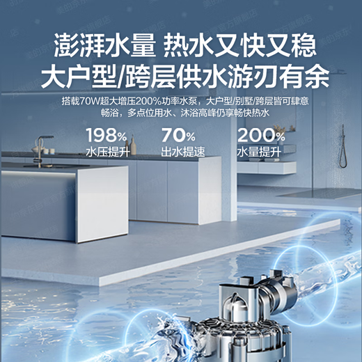 Midea No Cold Feeling M11S