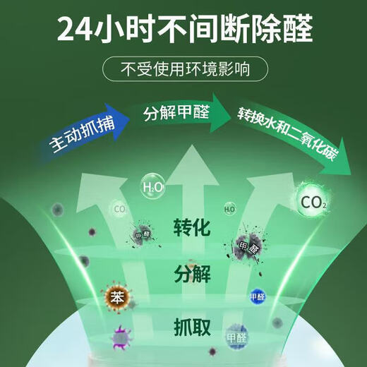 Hope Tree Second Generation Small Green Can 52g Formaldehyde Removal Jelly Magic Box 4 cans of new house formaldehyde scavenger