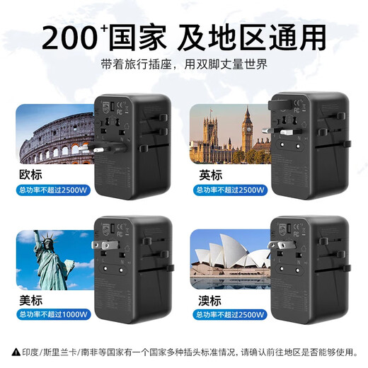 Philips (PHILIPS) travel conversion plug, study abroad socket converter, laptop USB fast charging 140W gallium nitride, global use, European standard, US, Australia, UK standard, Hong Kong, Japan and South Korea