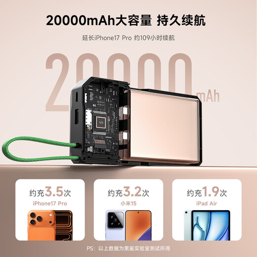 Black Shark 3C certified, can board airplanes/high-speed trains, comes with a wired power bank, 20,000 mAh, large capacity, high power, 55W fast charging mobile power supply and 40W suitable for Apple 17 and Xiaomi