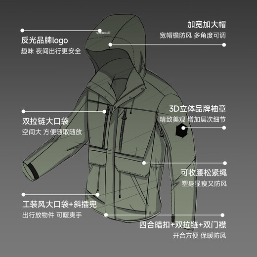 SUPIELD Star Shell Mid-Length Thick Men's and Women's Winter Double Warm Northeast Cold-Resistant Cotton Jacket Extreme Night Black L