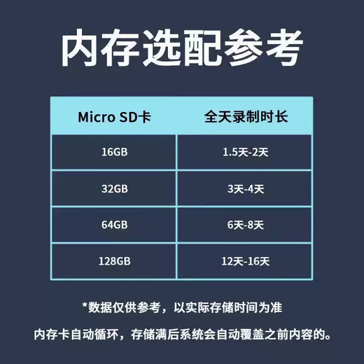 Outdoor rain-proof monitor for the yard in front of the house, gun sight hole, 4 million full-color night vision and family camera, ZTE 4 million mobile love home app 128GB