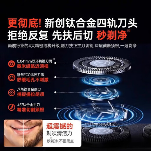 Sawang German Electric Shaver for Men 2025 New Shaver Best Selling Number One 9 Factor Display Three Heads Double Ring High Power Household Smart Washable Gift for Boyfriend and Father Wet and Dry Shaver | Suitable for Sensitive Skin Upgraded 6 Series PRO Four-in-One