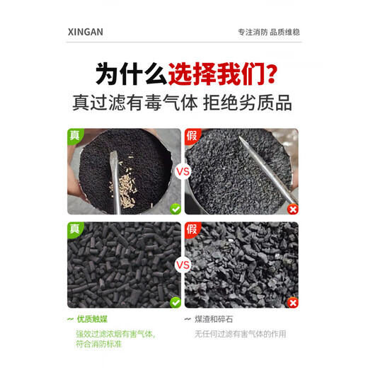 Firefighting mask, gas mask, home commercial anti-smoke national standard 3C certified fire escape filter self-rescue respirator Firefighting mask national standard 3C certified *3 pcs