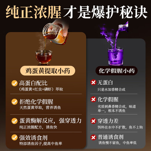 Egg liquid fishy fragrance medicine concentrated nest material additive nest making bait crucian carp and carp bait black pit wild fishing special 60ml/bottle 1 bottle strong fragrance egg yolk medicine