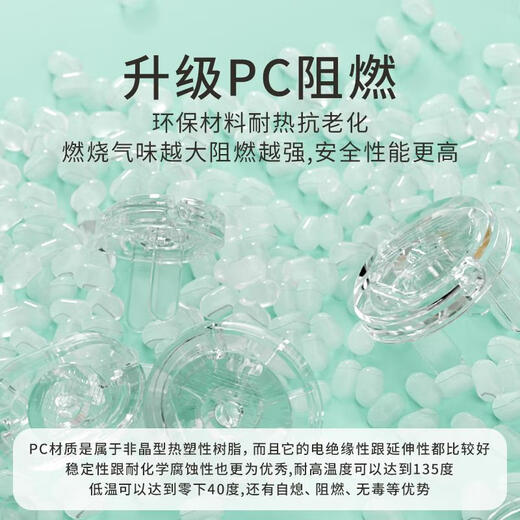 JCZS German brand children's anti-shock socket protective cover baby plug jack safety plug plug switch electric German quality 24-pack transparent upgraded PC flame retardant high temperature resistance safer rotation