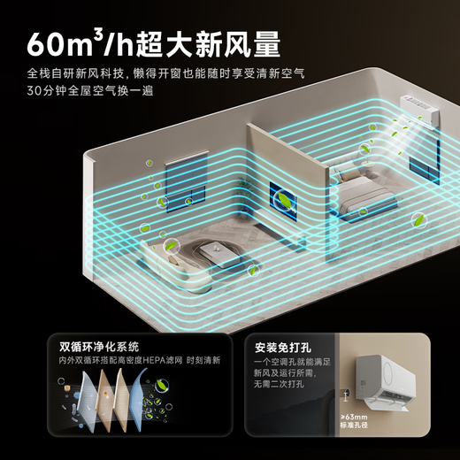 The commander-in-chief of the lazy god machine Haier produced 1.5 HP super first-class variable frequency heating and cooling fresh air air conditioner hang-up comfortable wind trade-in KFR-35GW/LXF1-1