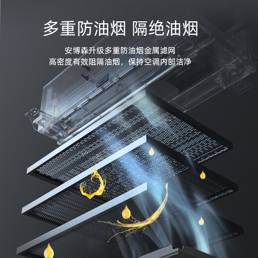 Amberson kitchen-specific embedded air-conditioning refrigeration single-cooling ceiling ceiling installation household small 1.5 HP kitchen air-conditioning machine without external unit small 1 HP set 1800W/metal gray