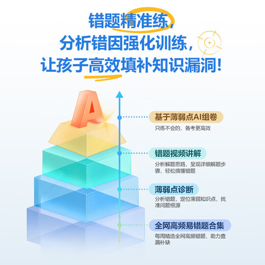 BBK learning machine