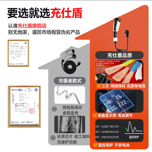 Charging shield car charger 3.5kw charging gun BYD Seal 05 destroyer Seagull Dolphin Tang Song Han Yuan EV Qin plus household 220V portable new energy vehicle charger 5 meters real-time dynamic digital display 3500KW power pure copper wire core + no grounding wire + no damage to the battery