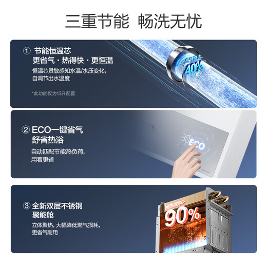 Vanward Small Universe E2 PRO National Subsidy 15% 14L Gas Water Heater Natural Gas 4A Level 1 Constant Temperature DC Frequency Conversion Energy Saving Gas Saving Silent Trade-In