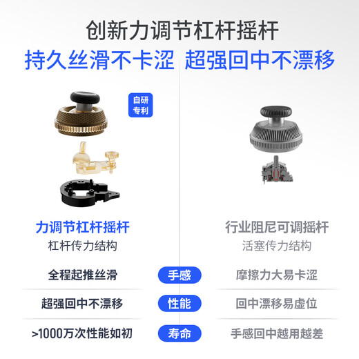 Flydigi Black Warrior 5Pro competitive elite game controller GM force switching lever trigger somatosensory PC/Steam mobile phone tablet Xbox-like wireless Bluetooth NS Black Warrior 5pro