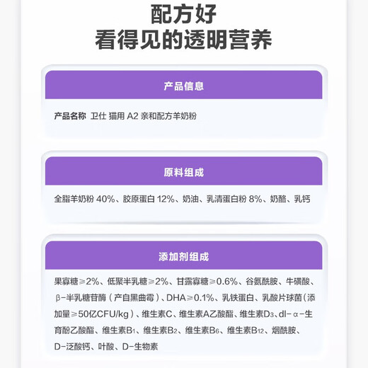 Weishi Trial A2 Affinity Goat Milk Powder for Cats 10g