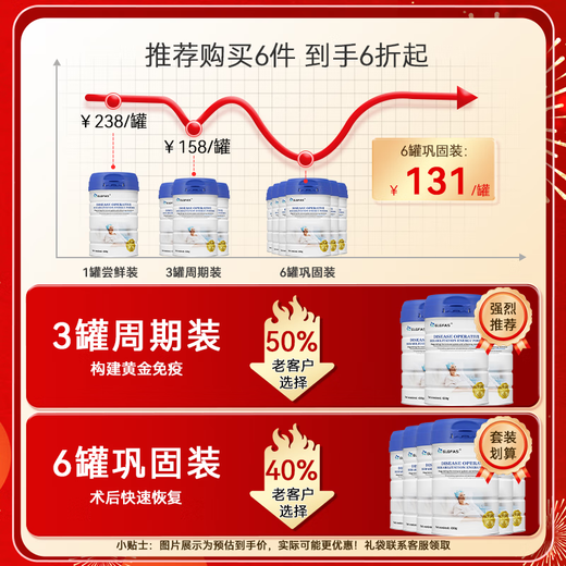 GLGFAS美国进口分离乳清牛初乳术后蛋白粉放化疗营养品增强免疫力430g*4