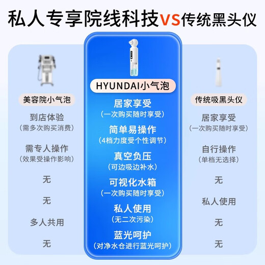 DEATKN Germany丨Same model for beauty salons, special small bubbles for beauty salons, household large suction electric cleaner, pore cleaning, facial blackhead and acne artifact, fully equipped with built-in hot compress + automatic pore cleaning + bubble water, strong suction + 4-level adjustment + water tank design upgrade + Typc charging cable