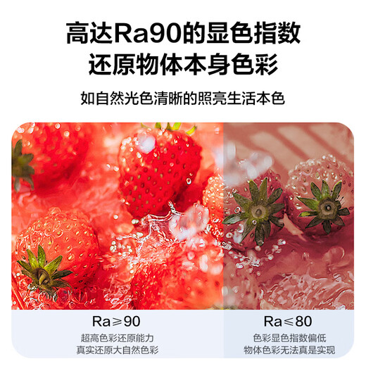 OPPLE LED three-proof ceiling lamp ultra-thin bedroom corridor balcony study lamp IP40 moisture-proof dust-proof and mosquito-proof simple energy-saving lamp 36w-white light