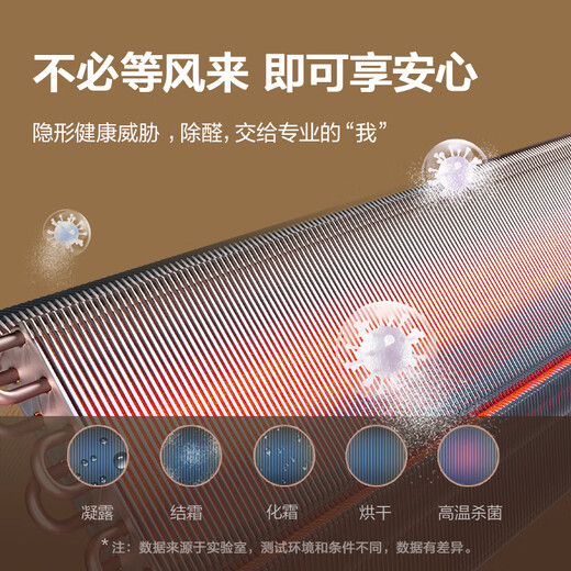 Gree central air-conditioning duct machine, one-to-one, exclusive 2-horsepower household formaldehyde removal, level 1 energy efficiency pure copper tube FQR5Pd/Ec(S)Nh-N1, one-price all-inclusive, precision installation