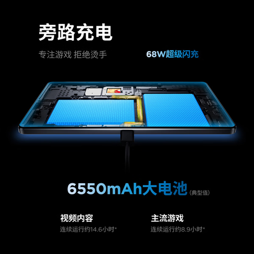 Lenovo tablet computer 2025 subsidy Savior Y700 third generation 8.8-inch mini tablet 165Hz high brush gaming Snapdragon 8Gen3 2.5K 12G+256G Ice White