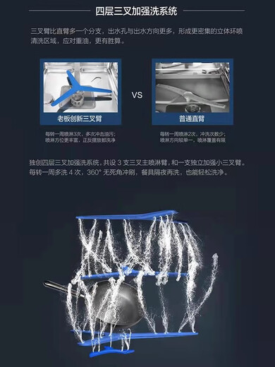 ROBAM boss boss WB736/WB755/WB735/W76B500/W76S1L/W76H600/W76H901 dishwasher W64S2