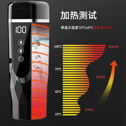 Enboxheng portable water cup car 12V/24V universal electric heating kettle 100 degree thermos cup car travel thermostatic cup