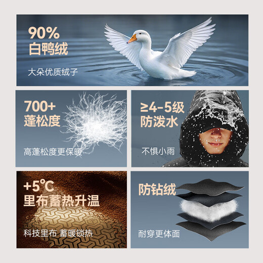 Jing Tokyo Made Down Jacket Men's 25 Autumn and Winter New 90 Duck Down Clothes Long Loose Hooded Warm Jacket Black L