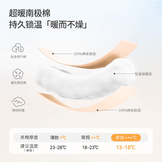 Happy Bear baby thickened onesie newborn winter quilted warm romper baby antibacterial winter clothing