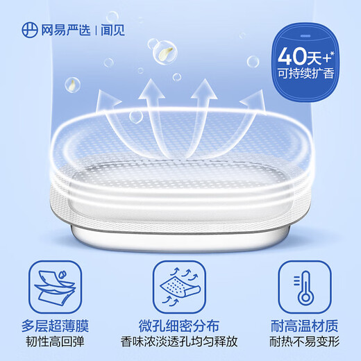 NetEase carefully selects air outlet fragrance, car aromatherapy ornaments, car perfume, new car formaldehyde removal, freshness and odor removal, small flying window, Greenland Glacier