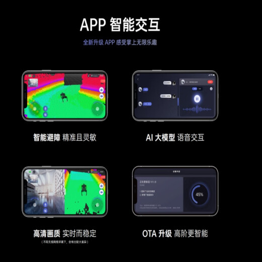 Yushu quadruped robot Yushu quadruped robot operation and control system V1.0 Unitree Go2-W-U4 customized