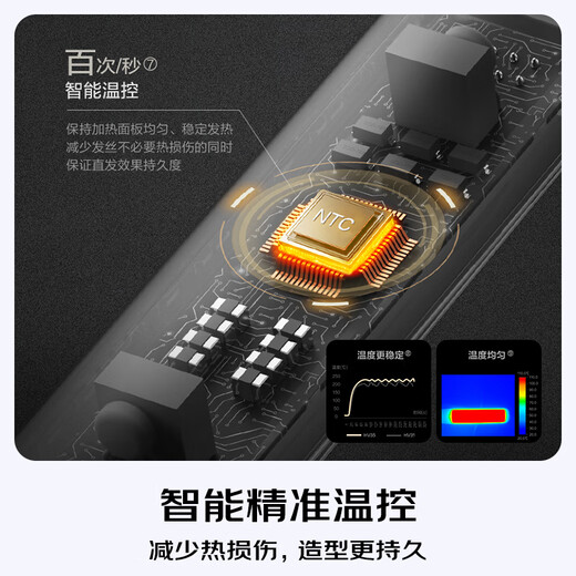 Panasonic glow stick straight clip bipolar ion multifunctional curling perm stick for men with short hair and bangs as a New Year gift for girls-EH-HV35