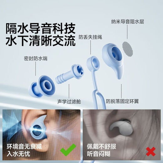 Tiansui swimming earplugs, waterproof, non-soundproof, anti-choking, nose clip, wrist strength device, men's wrist-wrestling exercise, strength training, muscle fitness, piano black, water-proof, sound-conducting style, nose clip + earplugs