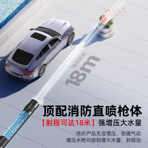 GERTHRON Germany Car Wash High Pressure Water Gun Household Washing Yard 2025 Nozzle Direct Injection Super Powerful Supercharged Artifact New Supercharged Alloy Water Gun (15 Meters After Water Injection) Free Metal Five-Piece Set