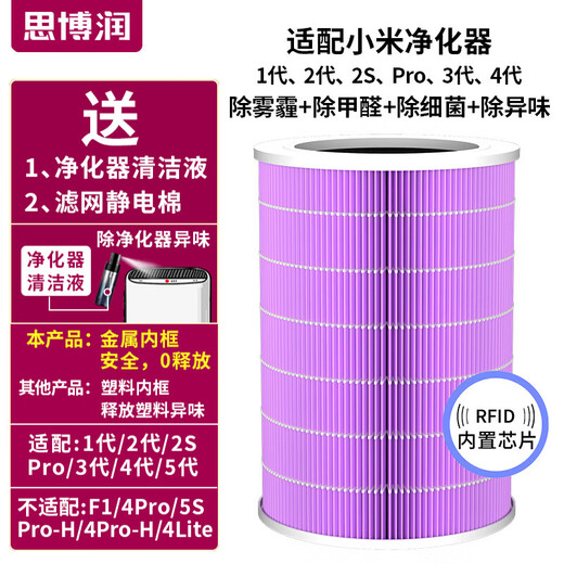 Siborun is suitable for Xiaomi Mijia air purifier filter element (Korea E+H filter material) filter 1st generation/2nd generation/2S/3rd generation/4th generation/Pro M6A chip version (180 fold filter paper + metal inner mesh + haze removal, aldehyde removal and sterilization