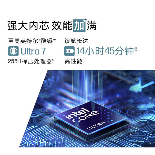 HP War 66+ Series 14-inch 2025 Thin and Light Office Laptop Second Generation Core Ultra7 255H 32G 1T 2.5K 1-year Accident Insurance National Subsidy