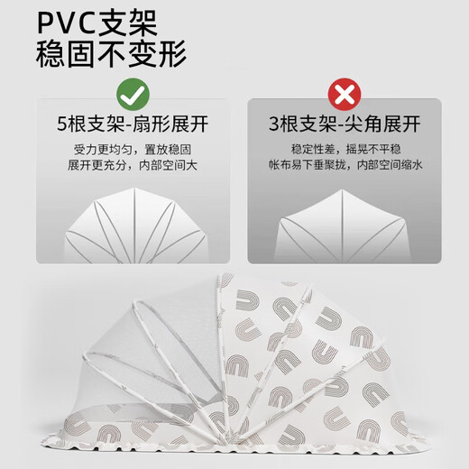 Qiaolexiong crib mosquito net cover for newborn children, full-cover universal foldable light-shielding anti-mosquito cover, yurt, quiet gray - full mesh model (small size - suitable for 0-1.5 years old) -