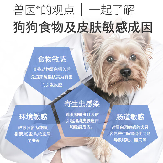 Catlux Adult Dog Hypoallergenic Full Price Prescription Dog Food