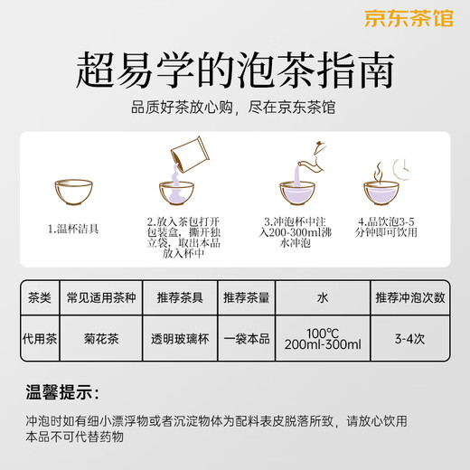 Jiuzhitang chrysanthemum, wolfberry, cassia seed tea 40 bags, removing fire, clearing away heat, detoxifying, nourishing and protecting the liver, men’s health tea bags