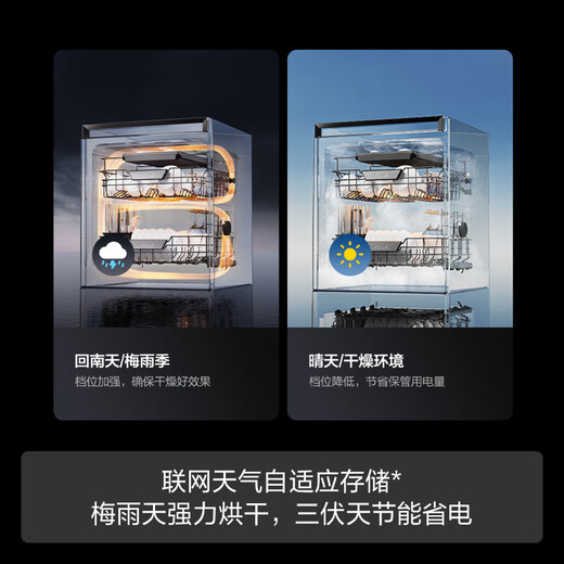 FOTILE Dishwasher 02-V16Max Embedded Dishwasher V Series 21 Sets Large Capacity Villa-level Capacity High-Energy Bubble Wash Independent Steam Sterilization Black 02-V16Max