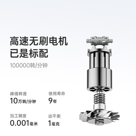 Laifen SELite entry-level high-speed hair dryer Home hair dryer High wind, fast drying, low noise dormitory portable hair dryer Gift recommendation National subsidy SE lite green