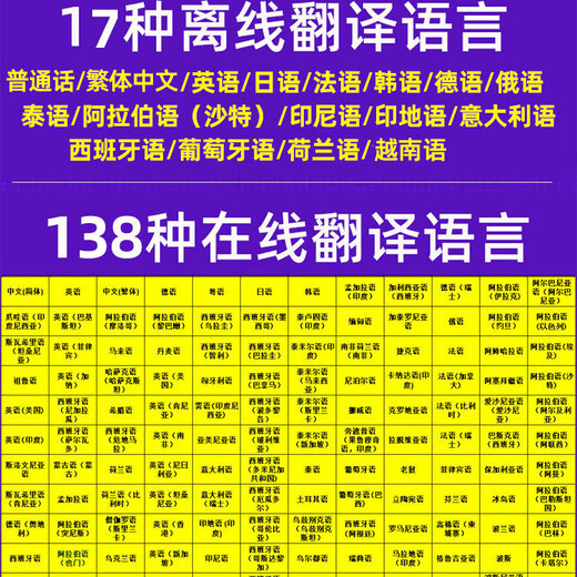 Intelligent translator, simultaneous interpretation, real-time offline translator, photo-taking, translation in multiple languages, English for overseas travel, latest model + 512G memory + accurate even offline