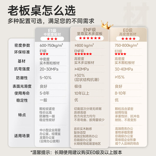 ZHONGWEI boss desk simple modern president desk office executive desk manager desk 1.8 meters including side cabinets