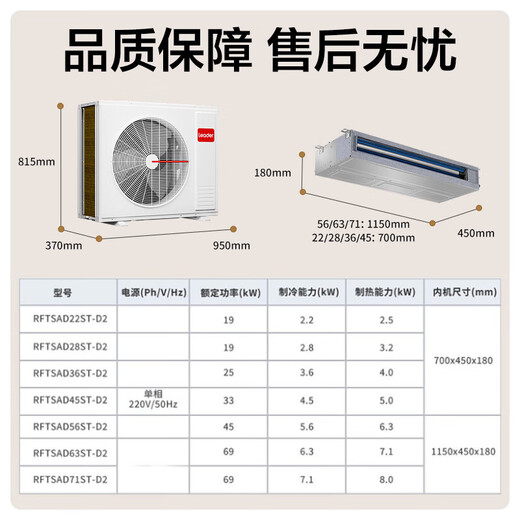 Leader central air conditioner produced by Haier, one to three, one to four duct machines, four hp embedded 4P multi-connected full DC frequency conversion, first-class energy efficiency, household power-saving package installation, 6 hp, first-class energy efficiency, one to four, three rooms and one living room 120
