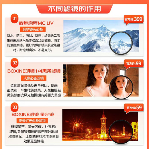 Canon RF 70-200mm F2.8 L IS USM Filter Protection Set