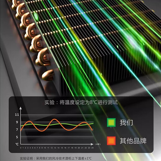 Bailedin cigar cabinet with temperature and humidity control, lockable, multi-functional eggplant cultivation, imported cedar wood, embedded constant temperature and humidity, variable frequency compressor technology, WIFI remote control thermostatic cabinet BXW-220 black - 220L