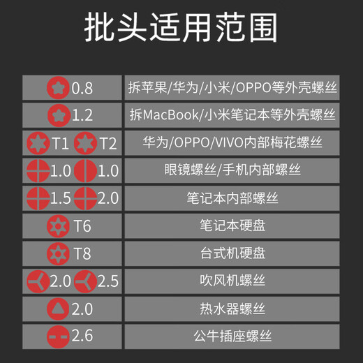 Delixi screwdriver set household screwdriver mobile phone notebook dust removal disassembly machine precision repair tools precision type 46 in 1 (aluminum barrel + disassembly machine 10-piece set